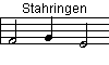 Stahringen