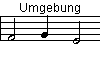 Umgebung